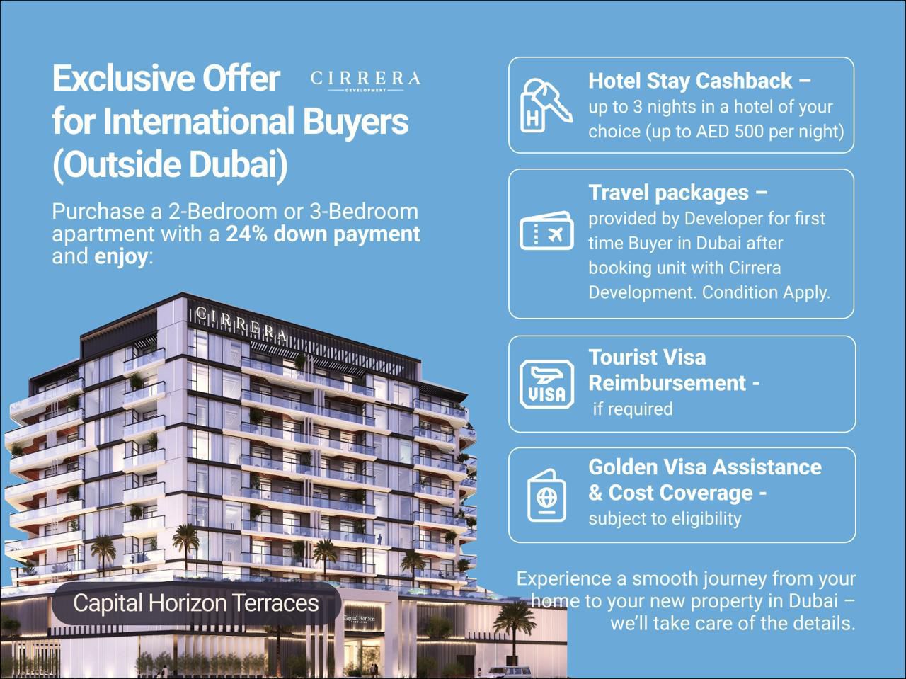Capital Horizon Terraces